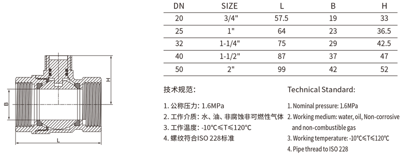 218一字锁闭球阀