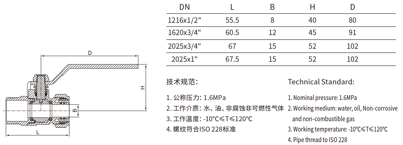 外丝铝塑卡套式球阀