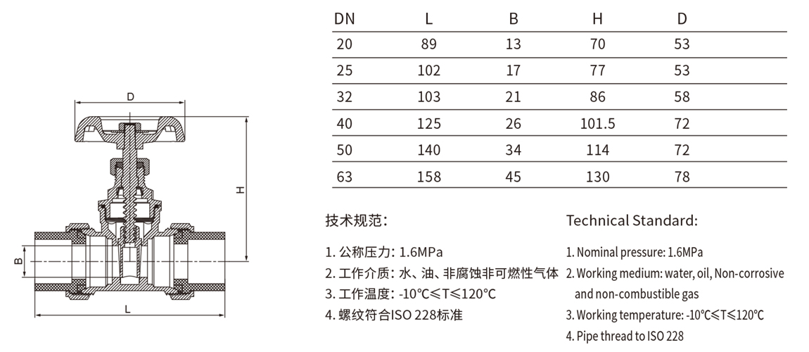 PP-R双活接闸阀