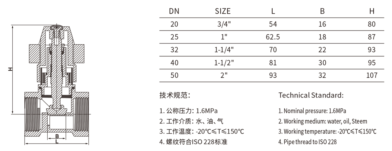 磁性流量调节截止阀